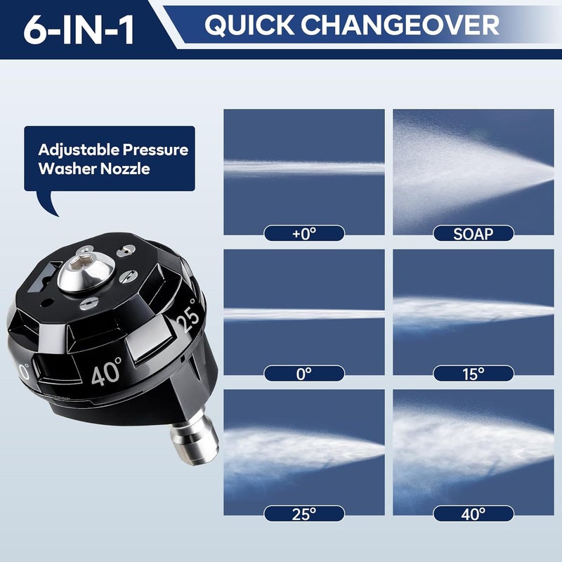 GALELEOPARD 6 in 1 Pressure Washer Nozzle Tips, 6-in-1 Quick Change Over and Adjustable, Power Washer Tips with 1/4 inch Quick Connect, 4000 PSI Spray Nozzle - Image 4
